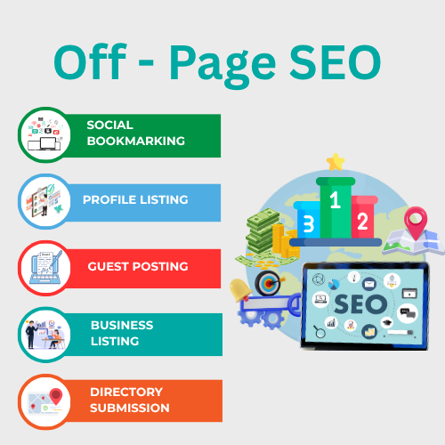 Catrina SEO Off-Page SEO